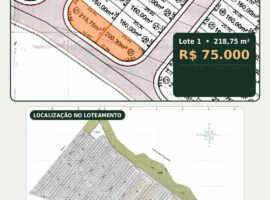 Lote Bairro Reserva do Vale
